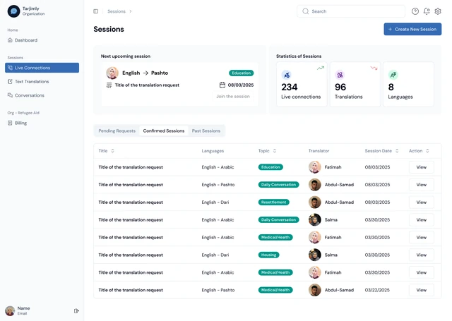 Tarjimly web sessions dashboard